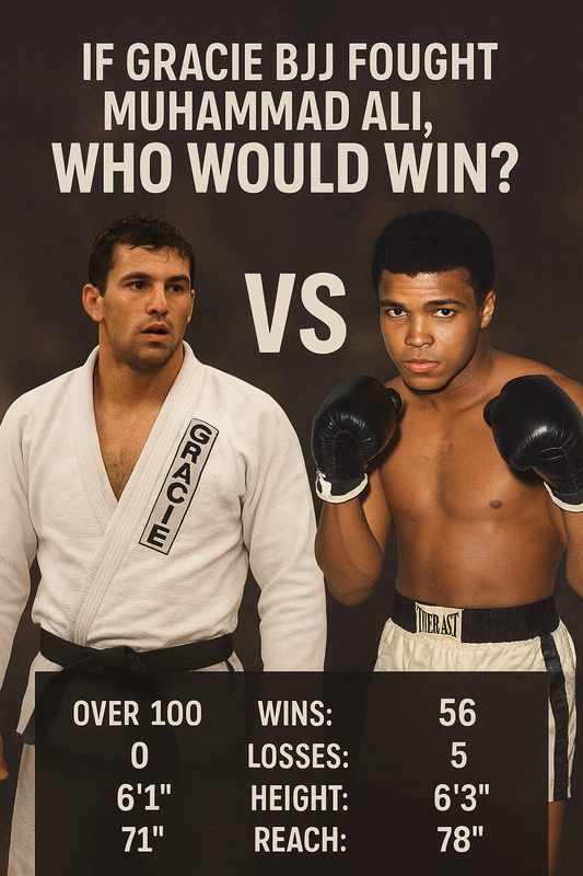 Gracie Jiu-Jitsu vs Muhammad Ali fight comparison with stats and heights.